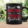 Proud Brother Of A Class Of 2024 Graduate For Graduation Coffee Mug Gifts ideas
