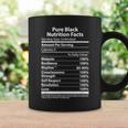 Pure Black Nutritional Facts Blm Movement Coffee Mug Gifts ideas