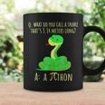 Python Pithon Pi Symbol Math Teacher Pi Day Coffee Mug Gifts ideas