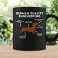 Quality German Engineering Dachshund Lover Wiener Dog Coffee Mug Gifts ideas
