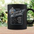 Quantum Mechanics Subatomic Physics Pun Science Coffee Mug Gifts ideas