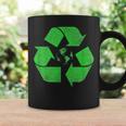 Reciclar Símbolo Logo Tierra Green Deal Cambio Climático Taza de café Ideas de regalos