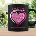 Remembrance In Memory Of My Mom Pink Breast Cancer Awareness Coffee Mug Gifts ideas