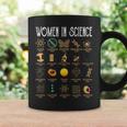 In Science Science Women For Women Coffee Mug Gifts ideas