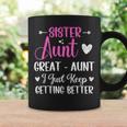 Sister Aunt Great Aunt I Just Keep Getting Better New Auntie Coffee Mug Gifts ideas
