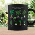 Society Of Potted Plants Keep On Growing Botanical Gardening Coffee Mug Gifts ideas