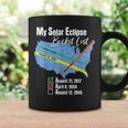 My Solar Eclipse Bucket List Total Eclipse April 2024 Sun Coffee Mug Gifts ideas