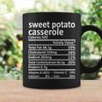 Sweet Potato Casserole Nutrition Thanksgiving Food Facts Coffee Mug Gifts ideas