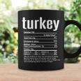 Thanksgiving Christmas Turkey Nutritional Facts Coffee Mug Gifts ideas