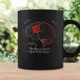 Tulip Parkinson's Awareness Parkinson April Month Coffee Mug Gifts ideas