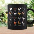 Types Of Chickens Farmer Costume Domestic Chicken Breeds Coffee Mug Gifts ideas