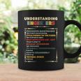 Understanding Engineers Cycle Power To The Panel Coffee Mug Gifts ideas