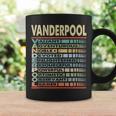 Vanderpool Family Name Vanderpool Last Name Team Coffee Mug Gifts ideas