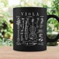 Viola Player Musician Musical Instrument Vintage Patent Coffee Mug Gifts ideas