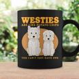 Westies Are Like Westie Dog Owner West Highland Terrier Coffee Mug Gifts ideas