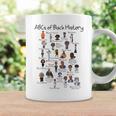 Abcs Of Black History African American Pride Men Woman Coffee Mug Gifts ideas