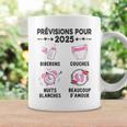 Annonce Grossesse Idée Cadeau Bientôt Futur Papa Maman 2025 Raglan Tassen Geschenkideen