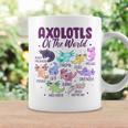 Axolotl Cute Axolotls Of The World Kawaii Girl Boy Kid Coffee Mug Gifts ideas