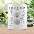 French Horn Old Vintage Antique Patent Drawing Print Coffee Mug Gifts ideas