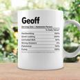 Geoff Nutrition Facts Name Definition Graphic Coffee Mug Gifts ideas