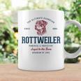 Retro-Styled Vintage Rottweiler Tassen Geschenkideen