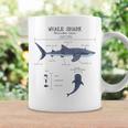 Whale Shark Anatomy Herren Damen Kinder Walhai Tassen Geschenkideen