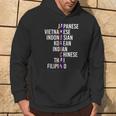 Asian American Pride Hoodie Lifestyle