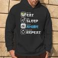 Comer Dormir Anime Repetir Manga Otaku Divertido Japonés Anime Sudadera Estilo de vida