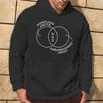 Dad Pointless Facts Embarrassing Jokes Venn Diagram Hoodie Lifestyle