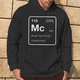 Element 115 Moscovium Periodic Table Hoodie Lifestyle