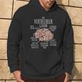 Distributor Brain For Seller Hoodie Lebensstil