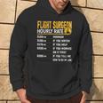 Flight Surgeon Hourly Rate Flight Doctor Physician Hoodie Lifestyle