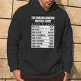 Weather Forecast Idea For A Humor Lover Hoodie Lifestyle