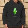 Los Sims Crecidos Sudadera Estilo de vida