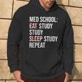 Med School Eat Study Sleep Repeat Medical Student Hoodie Lifestyle