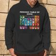 Periodic Table Of Dogs Dog Lover Science Hoodie Lifestyle