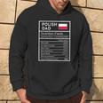 Polish Dad Nutrition Facts National Pride For Dad Hoodie Lifestyle