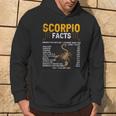 Scorpio Facts Zodiac Sign Personality Horoscope Facts Hoodie Lifestyle