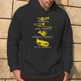 Types Of Trumpets Trumpet Trumpet Hoodie Lebensstil