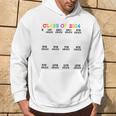 Class Of 2034 Handprint Grow With Me Kindergarten Kid Hoodie Lifestyle