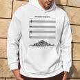 El Sonido Del Silencio Musical Divertido Sudadera Estilo de vida