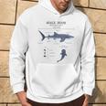 Whale Shark Anatomy Herren Damen Kinder Walhai Kapuzenpullover Lebensstil