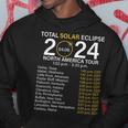 2024 Total Solar Eclipse April 8 Path The Eclipse Women Hoodie Unique Gifts