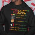 Black Inventors Their Timeless Contributions Black History Hoodie Unique Gifts