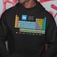 Periodic Table Of The Elements Periodic Table Of Elements Hoodie Personalized Gifts