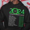 Totality Path 2024 American Total Eclipse Map On Back Hoodie Unique Gifts