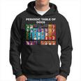 Periodic Table Of Dogs Dog Lover Science Hoodie