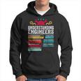 Understanding Engineers Engineering Student Engineers Hoodie