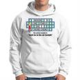 Inappropriate Adult Humor Quiz Puzzle Game Show Meme Hoodie