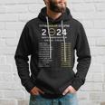 2024 Total Solar Eclipse April 8 Path Of The Eclipse Group Hoodie Gifts for Him